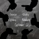 Better Customer Relationships