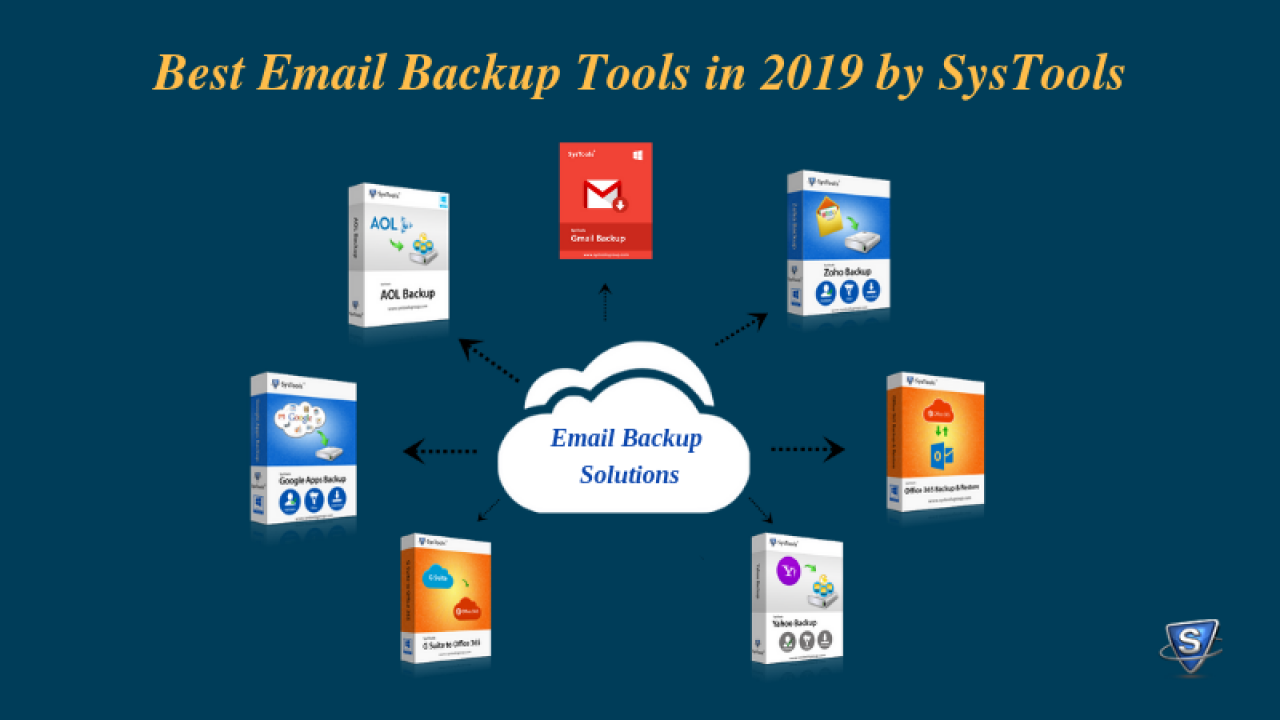 Best yahoo email backup tools
