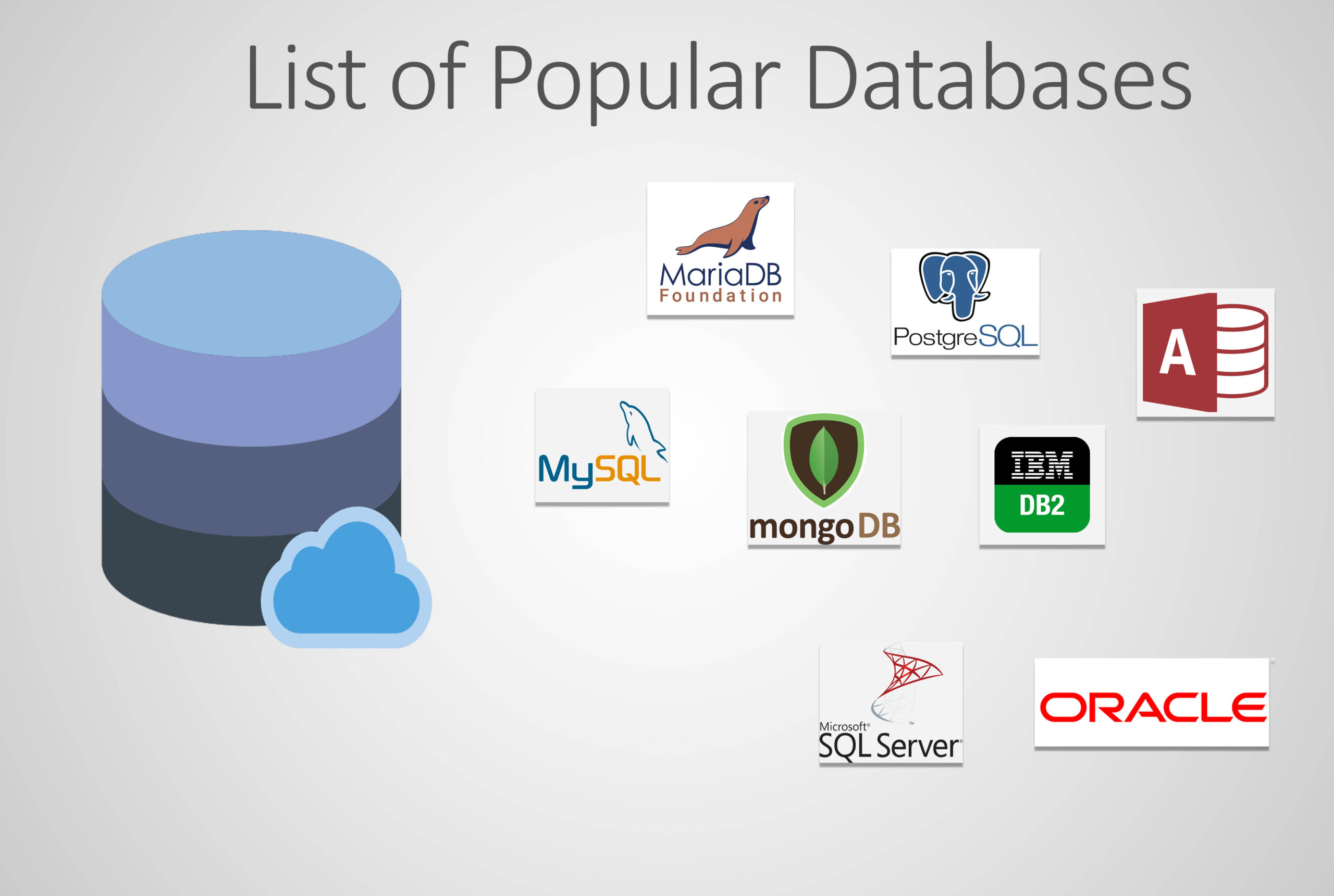 mysql list databases on server