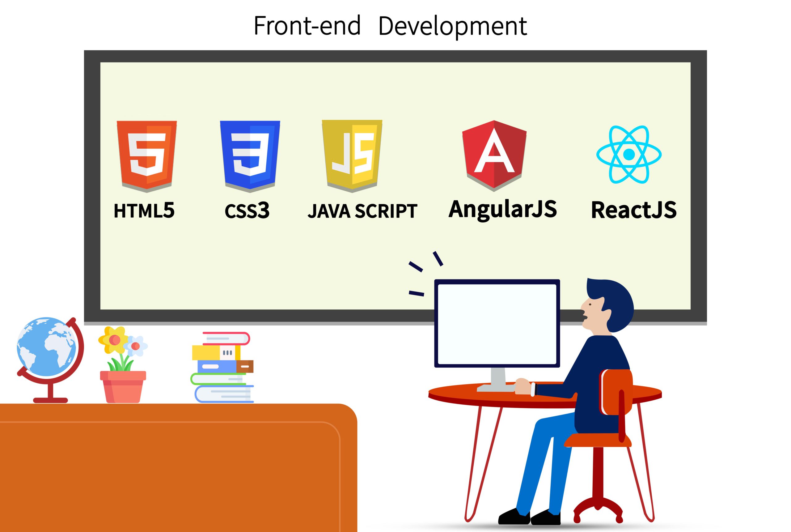 Essential Skills To Become A Front End Web Developer