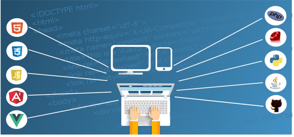 The Best 8 Web Development Frameworks in 2021 - Tricky Enough