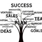 Effective Growth Marketing Strategies for Your Business Success