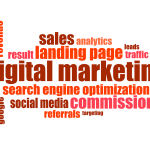 Most Effective Digital Marketing Strategies 2022 - Tricky Enough