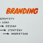 Brand Development in 2022: How To Get A Unique And Remarkable Brand Identity?