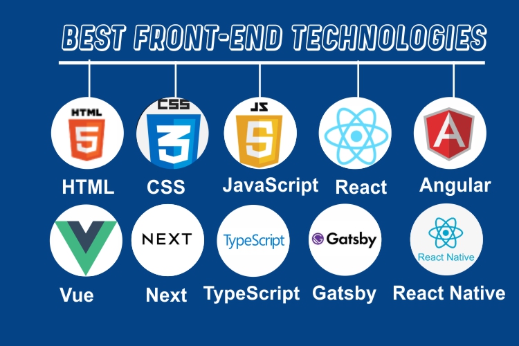 Best Front End Technologies to Use Tricky Enough