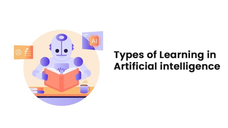 What are the Types of Artificial Intelligence? - Tricky Enough