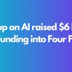 Startup on AI raised $6 Billion in Funding into Four Fold