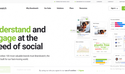 Brandwatch