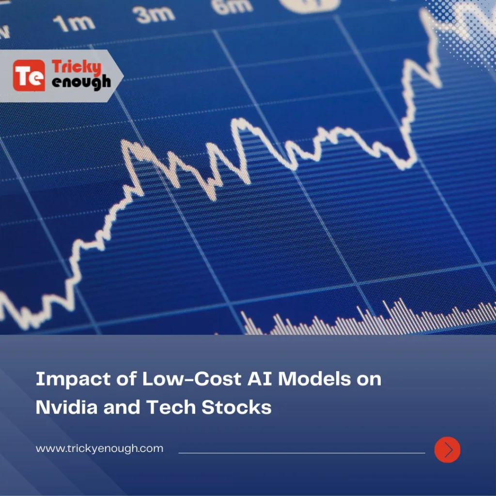 Impact of Low-Cost AI Models on Nvidia and Tech Stocks