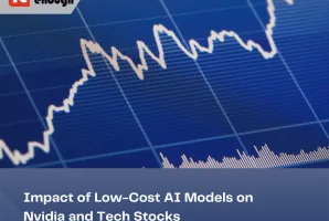 Impact of Low-Cost AI Models on Nvidia and Tech Stocks